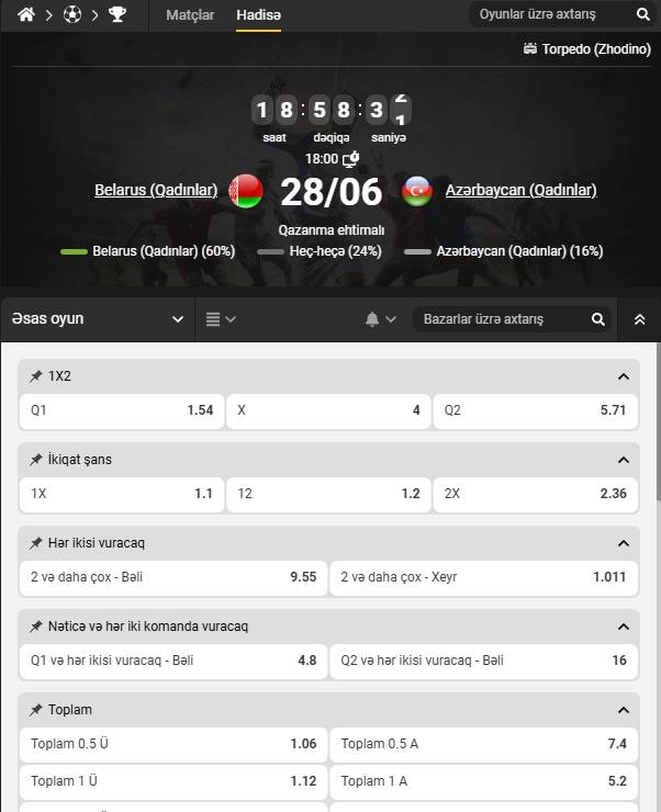 Azərbaycan yığmasının matçına mərc siyahısı